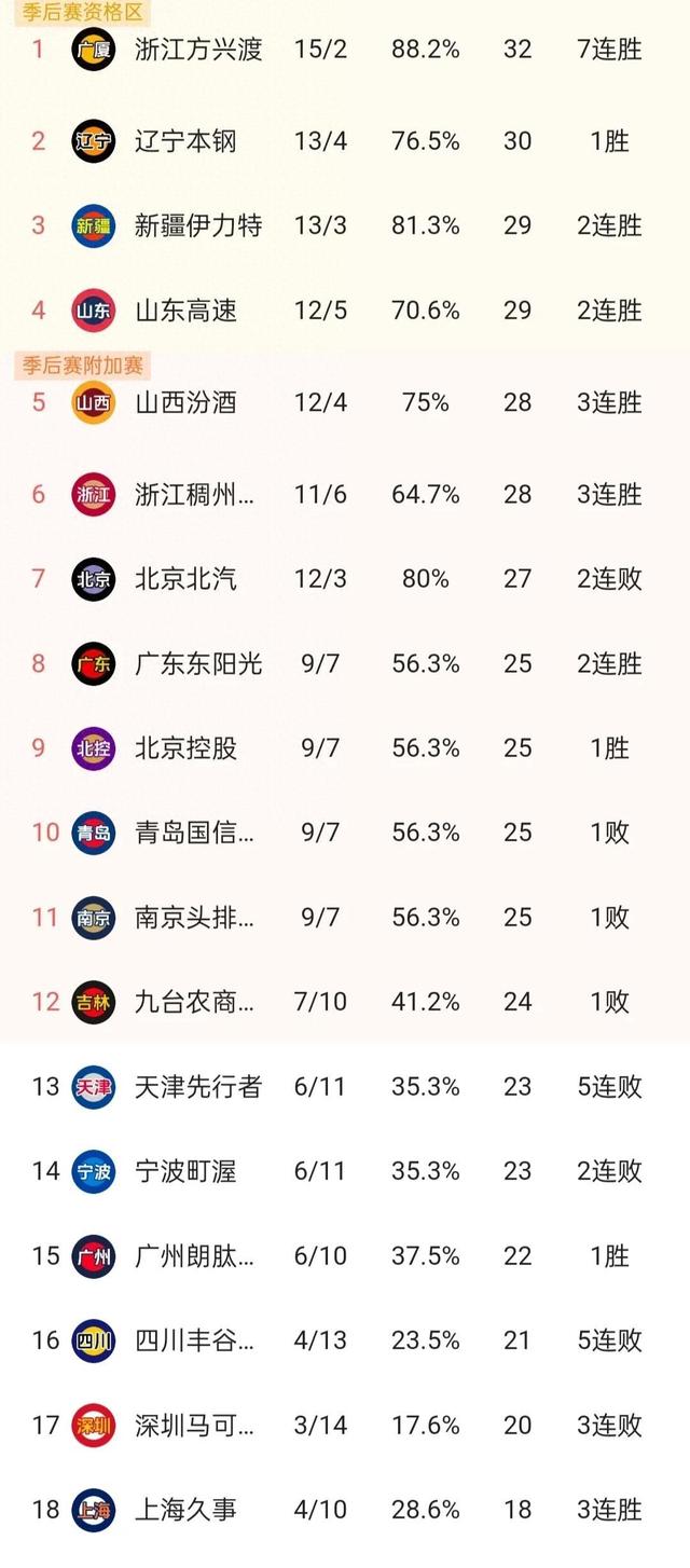 开云体育app-江苏队在最新一场比赛中迅速升至积分榜前列的简单介绍