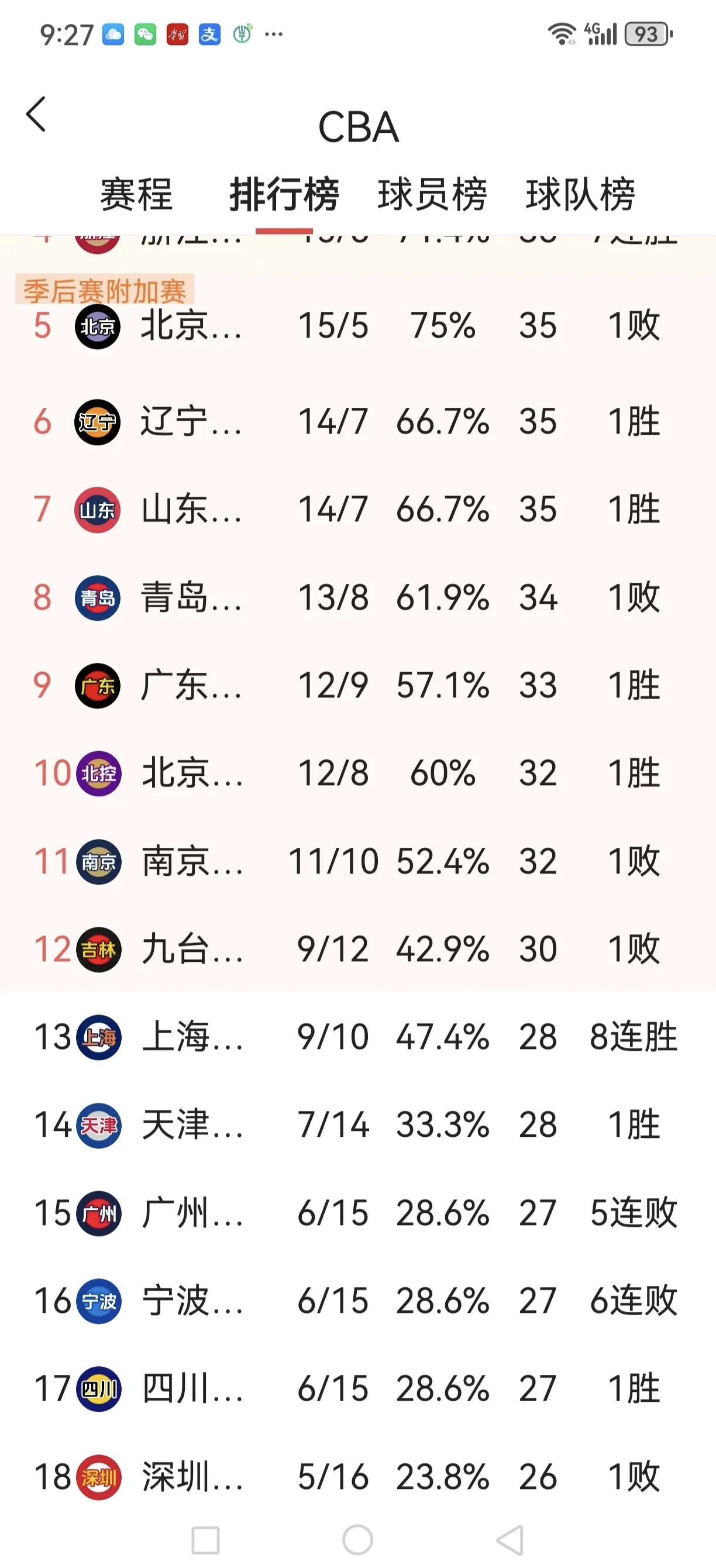 开云体育在线-上海男篮取得关键胜利，排名上升
