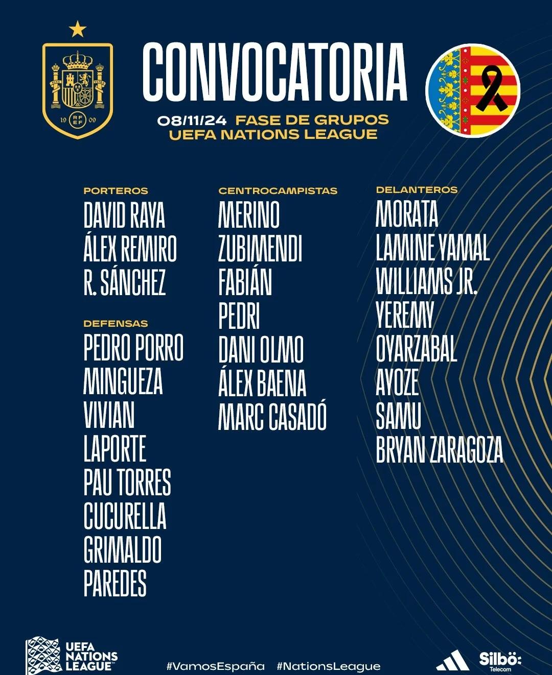 开云下载-包含西班牙国家队阵容调整，新人上位令人惊喜的词条