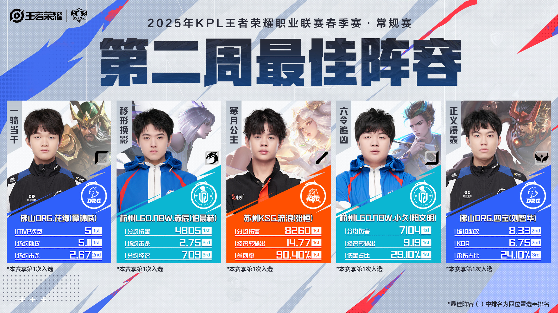 开云体育登录-体育赛场风云再起，选手们争夺荣耀