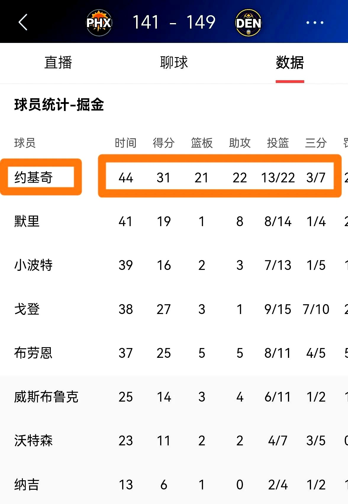 开云体育APP下载-人主场击败掘金，东部排名略有上升的简单介绍