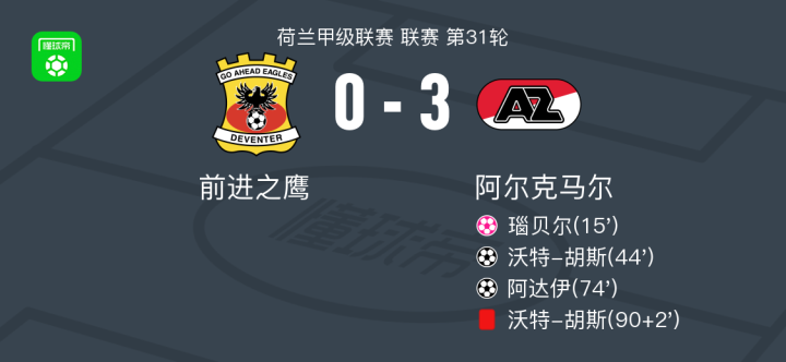 阿尔克马尔进球帮助蒙彼利埃取胜