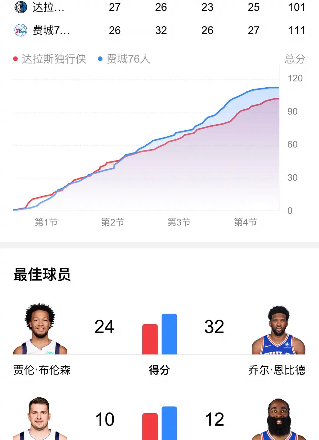开云下载-关于独行侠队力克对手，继续前进的信息