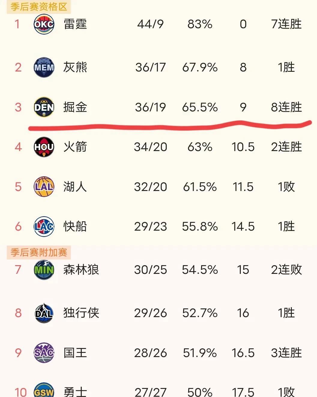 开云体育登录-黑马诞生！厄瓜多尔选手成功晋级，冲击冠军的简单介绍