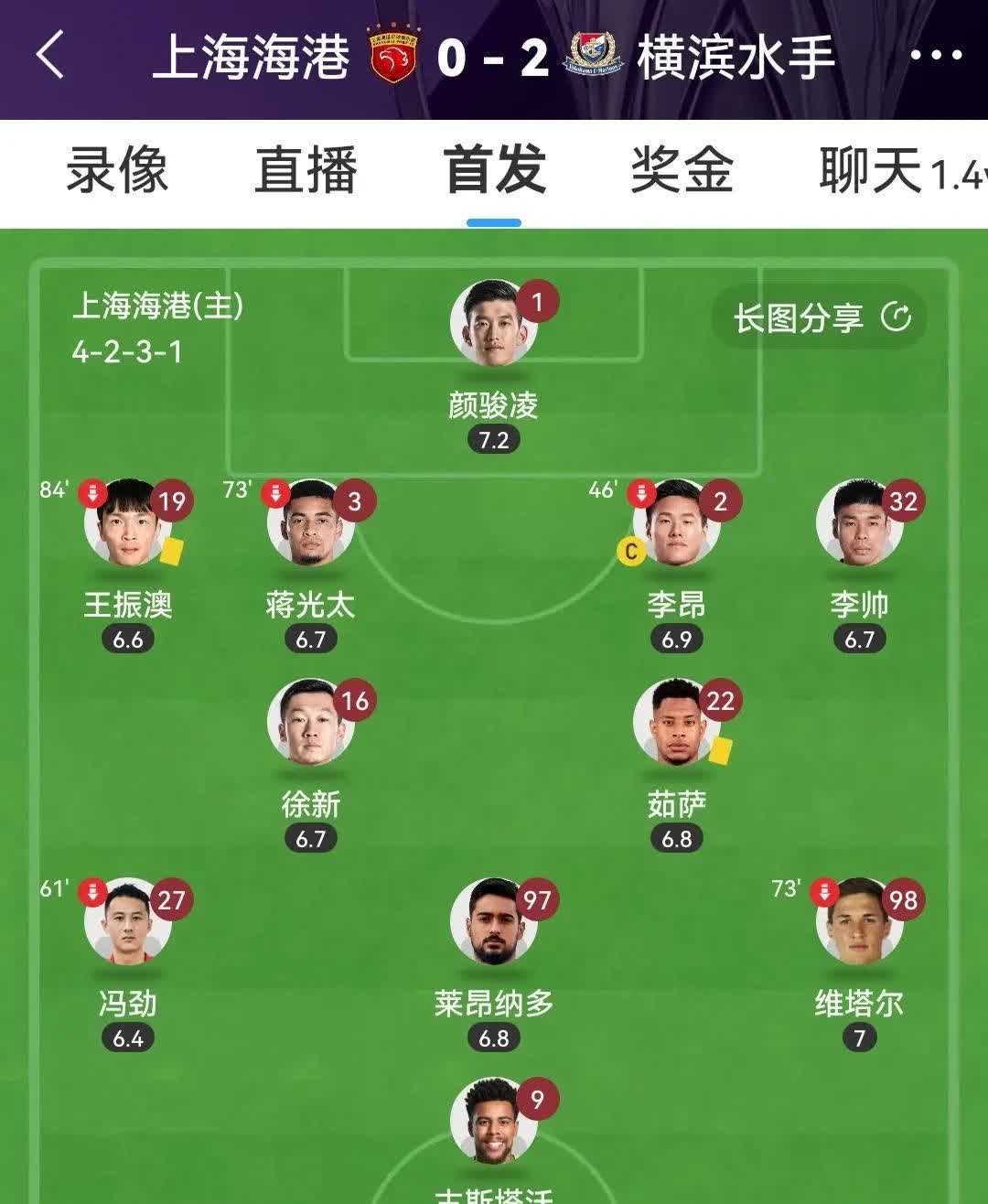 球队合作打造联赛奇迹,赛季表现令人惊叹的简单介绍 球队合作打造联赛奇迹,赛季表现令人惊叹的简单介绍