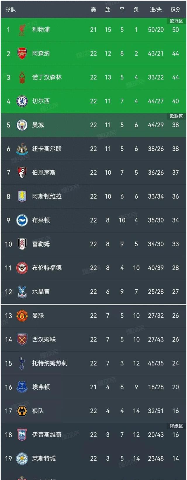 开云体育入口-切尔西客场逼平对手，下一轮晋级的简单介绍