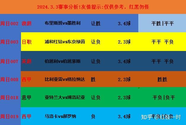 关于马洛卡球员全力以赴，取得胜利为实力证明的信息