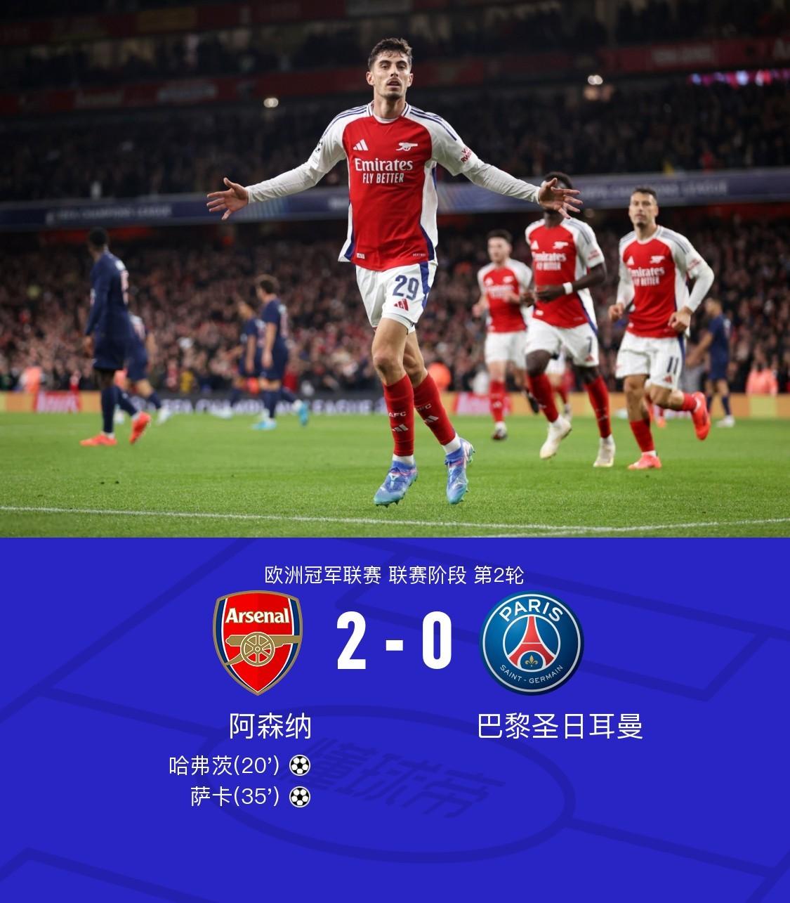 关于巴黎圣日耳曼豪取胜利,欧冠前景看好!的信息 关于巴黎圣日耳曼豪取胜利,欧冠前景看好!的信息