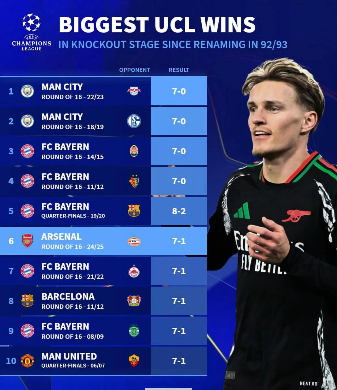 法国豪取大胜,轻松晋级淘汰赛 法国豪取大胜,轻松晋级淘汰赛