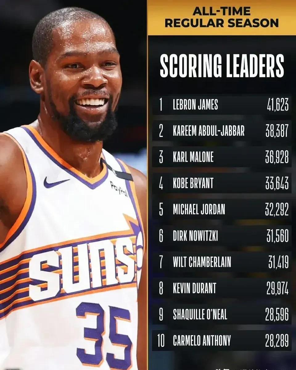 勇士客场大胜魔术,杜兰特独取分 勇士客场大胜魔术,杜兰特独取分