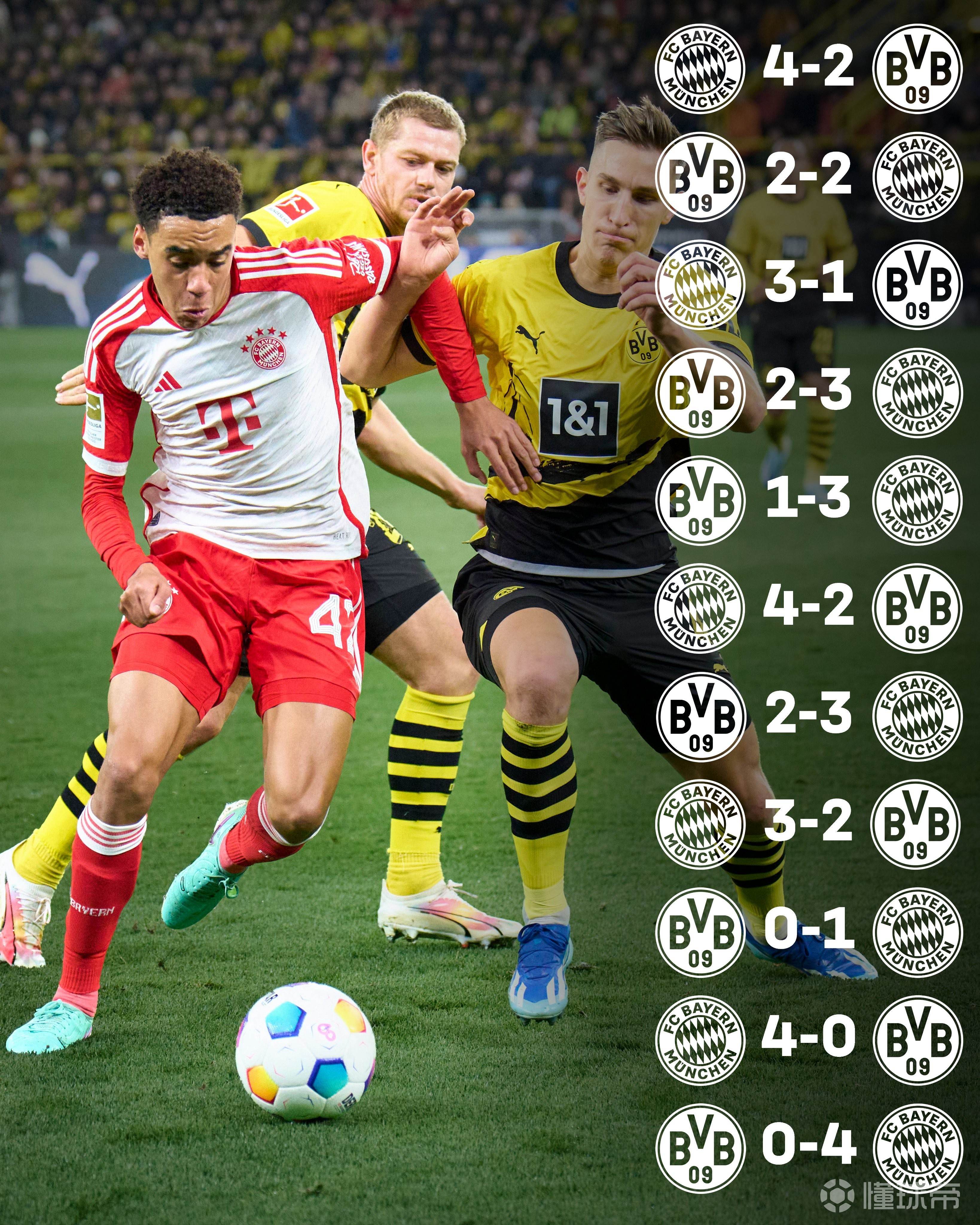 梅斯前锋高效,领队保持不败 梅斯前锋高效,领队保持不败