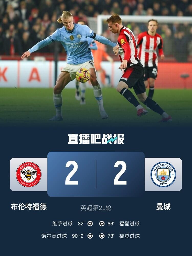 曼城门将扑出点球,助球队保持领先 曼城门将扑出点球,助球队保持领先