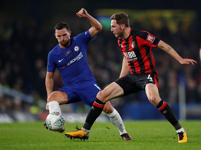 伯恩茅斯大胜不解,威尔逊连续进球的简单介绍 伯恩茅斯大胜不解,威尔逊连续进球的简单介绍