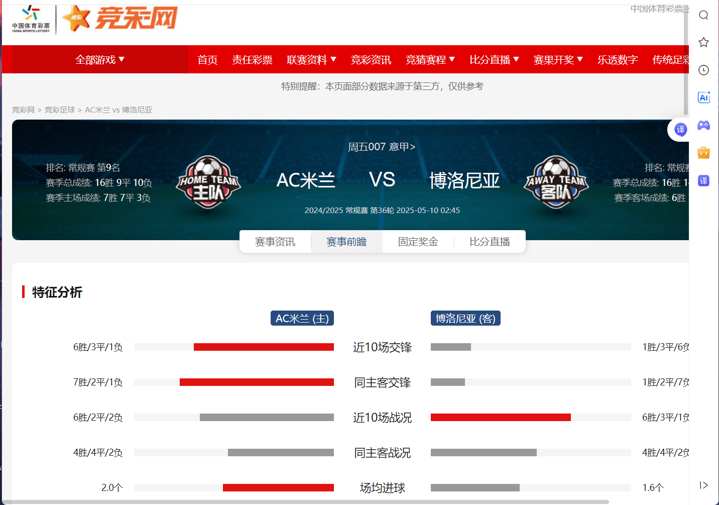 AC米兰主场击败罗马,继续领先积分榜 AC米兰主场击败罗马,继续领先积分榜