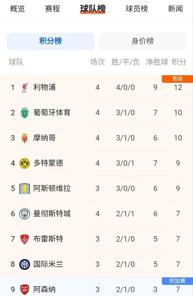 开云体育官方网站-AC米兰主场与西班牙皇家马德里战平