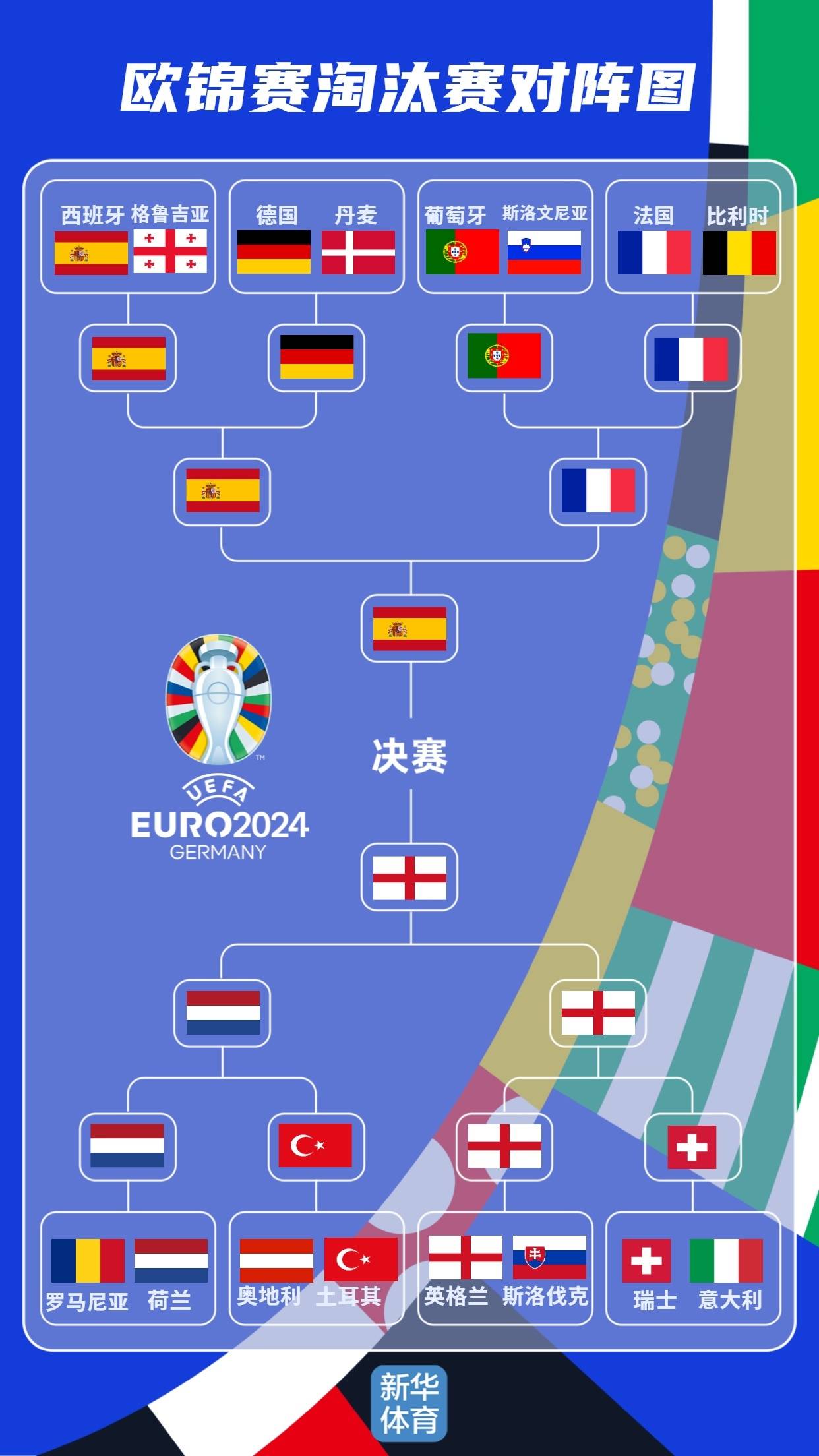 开云下载-欧锦赛预选赛热爆开战，球队备战备战