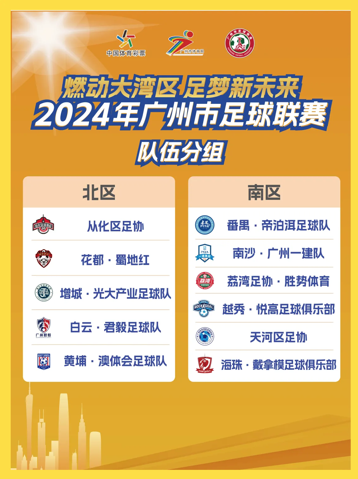 广州恒大备战亚洲区比赛计划 广州恒大备战亚洲区比赛计划