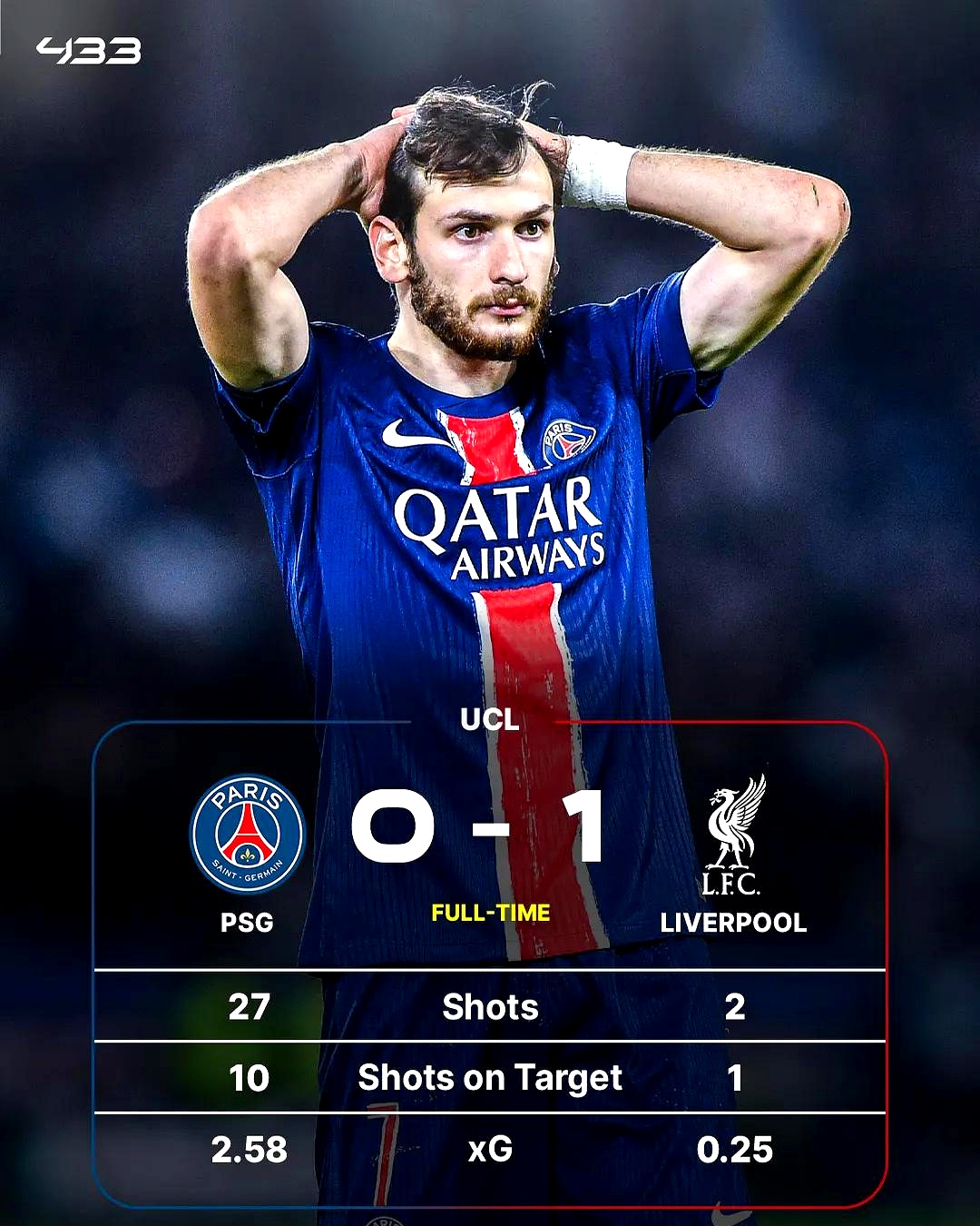 利物浦连胜不断，拿下对手锁定三分的简单介绍