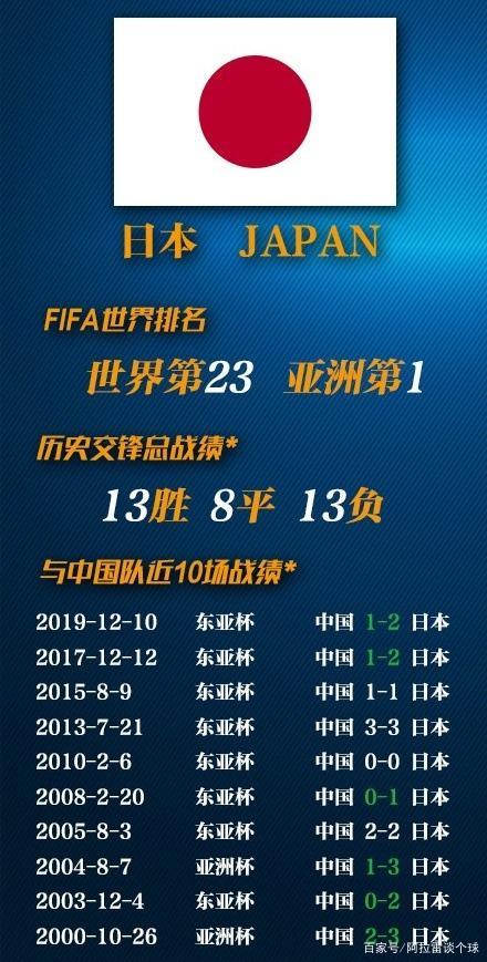 开云体育平台APP-强劲对手不可小视，全力备战交锋