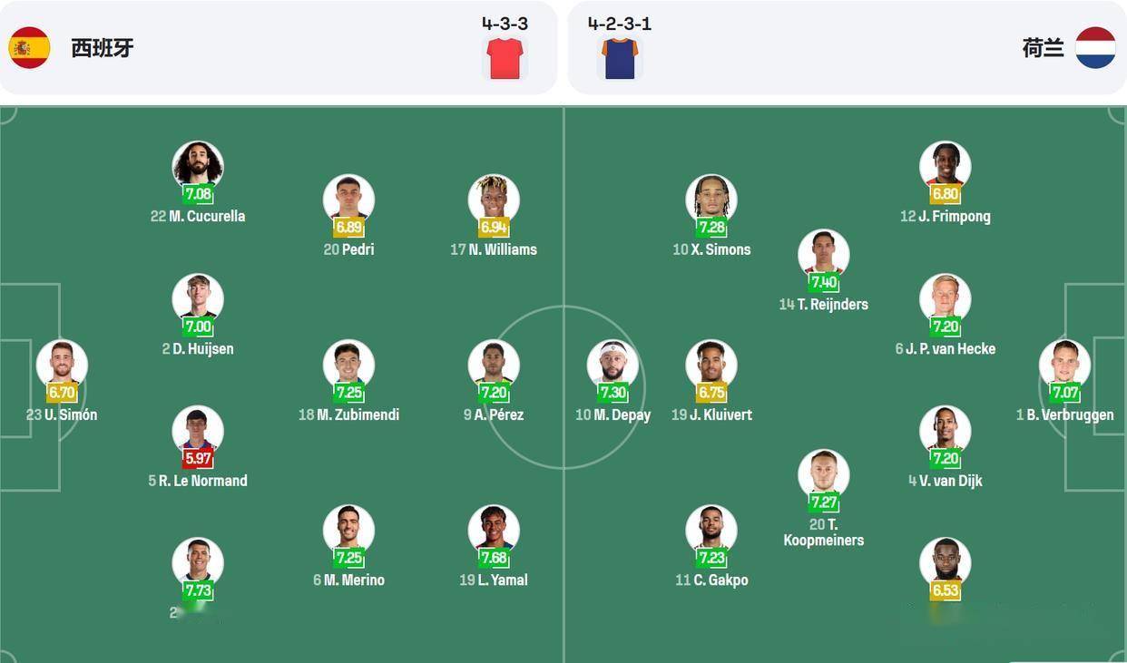 欧国联揭晓年度最佳教练,西班牙主帅居首 欧国联揭晓年度最佳教练,西班牙主帅居首