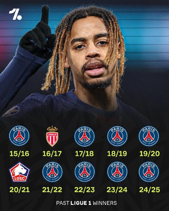 开云平台-关于巴黎圣日耳曼在法甲积分榜上领先一步的信息