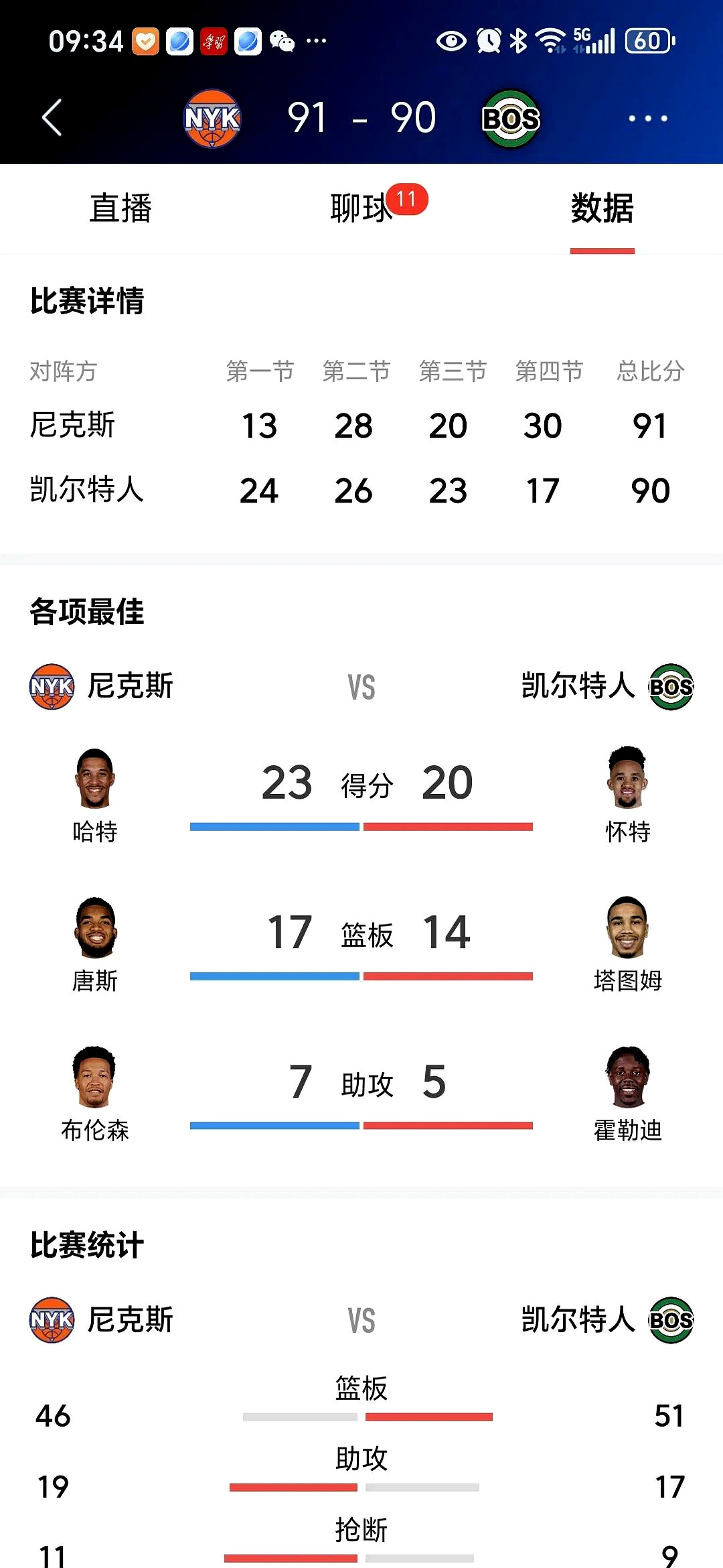 队内矛盾激化,球员之间关系紧张导致球队战绩下滑的简单介绍 队内矛盾激化,球员之间关系紧张导致球队战绩下滑的简单介绍