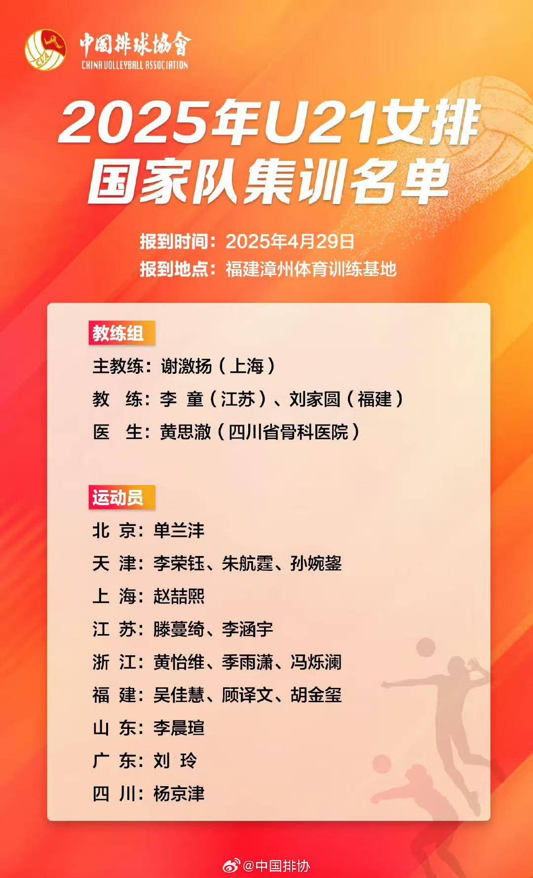 江苏队临时调整阵容希望获胜结果的简单介绍