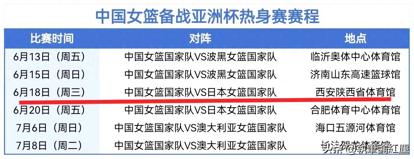 纳米比亚队实力雄厚,备战亚洲杯 纳米比亚队实力雄厚,备战亚洲杯
