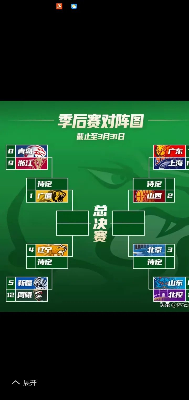 足球联赛积分榜前赴后继，胜负纠缠不已