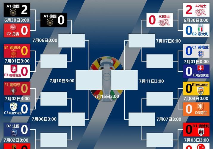 多特蒙德主场平局,汉诺威险胜保持领先 多特蒙德主场平局,汉诺威险胜保持领先