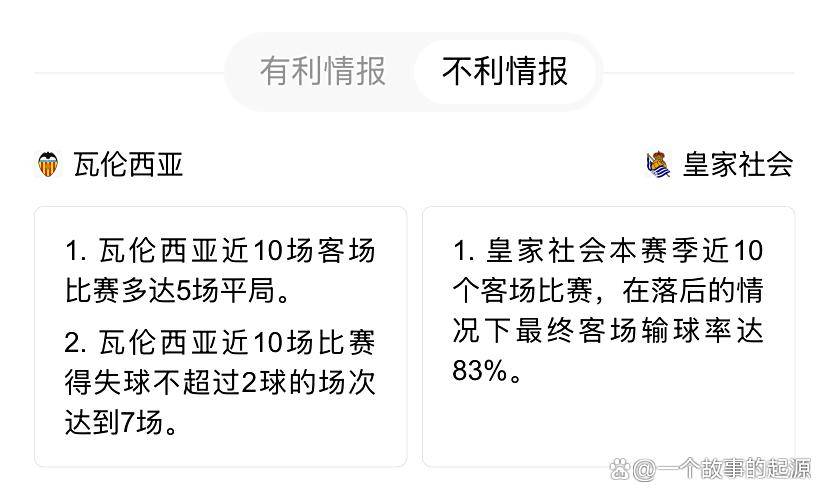关于瓦伦西亚主场告捷,取得四连胜的信息 关于瓦伦西亚主场告捷,取得四连胜的信息