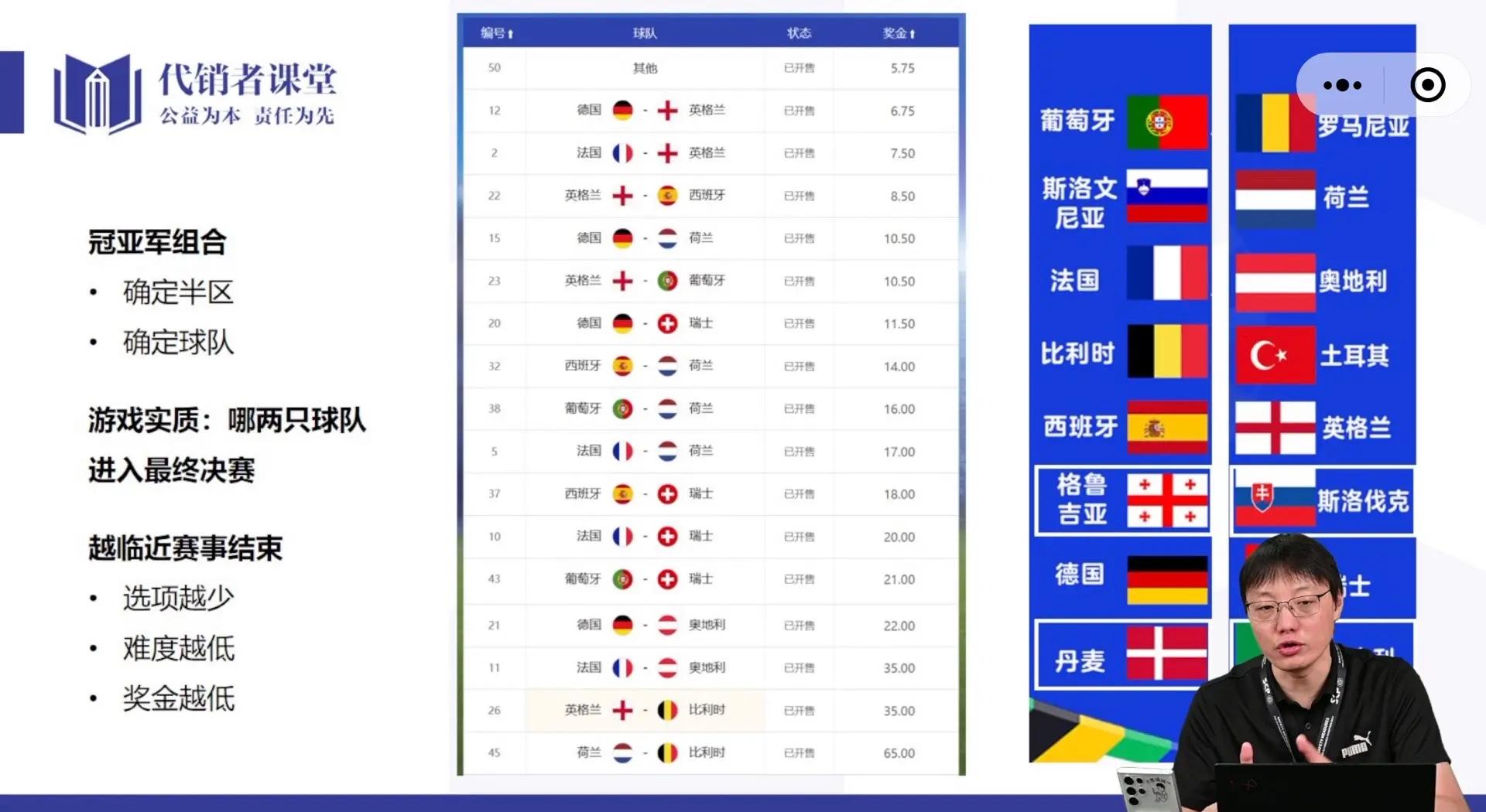 西班牙女足国家队打响备战欧锦赛第一枪