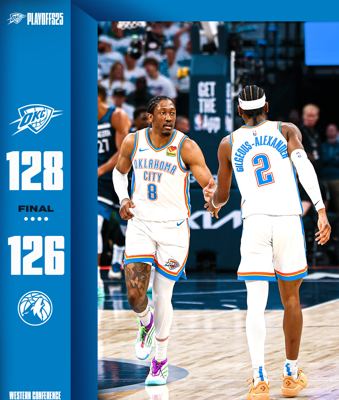 雷霆二阵客场逆袭森林狼 雷霆二阵客场逆袭森林狼