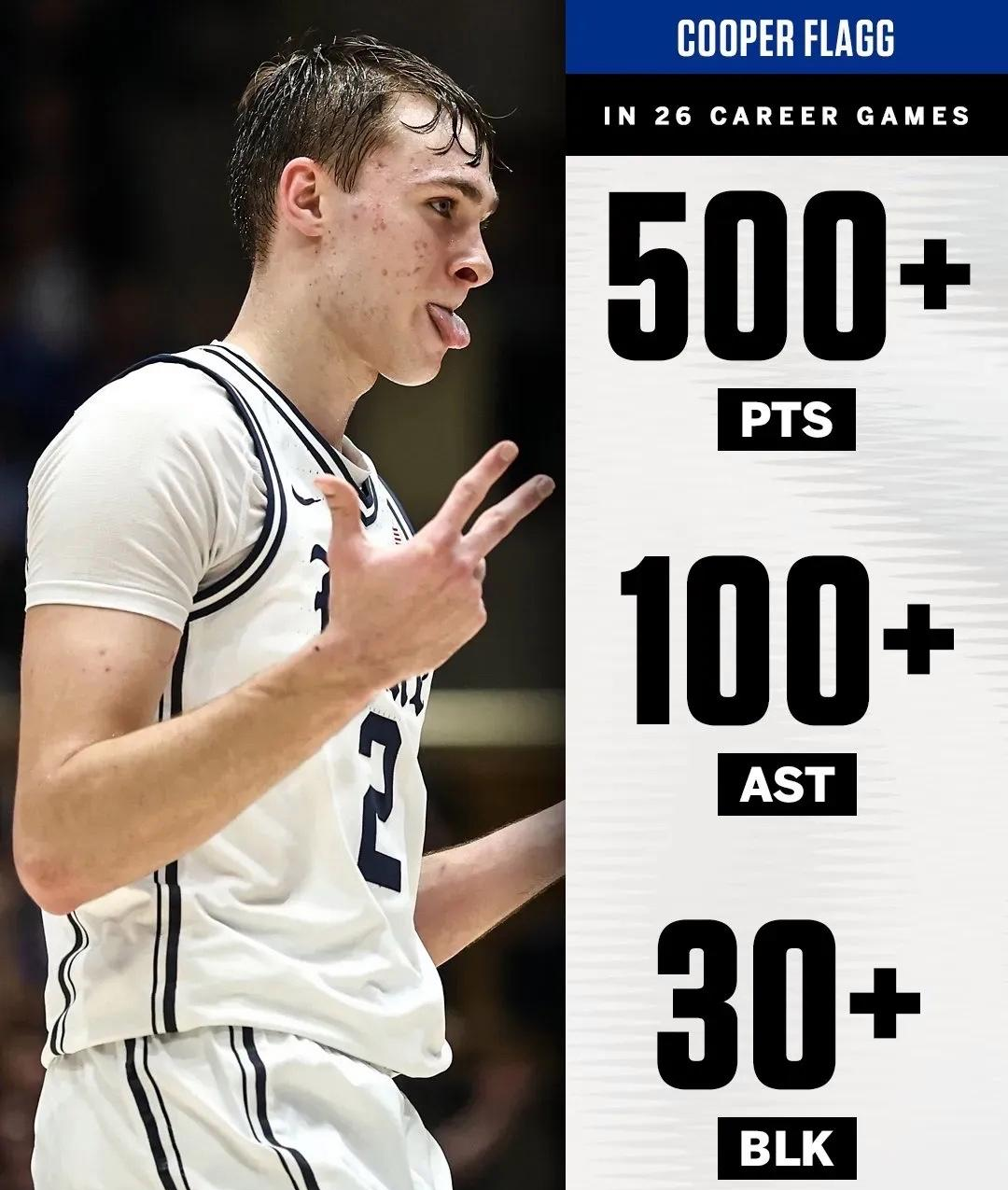 NBA赛季：快船队引进保罗，战绩有望再创辉煌